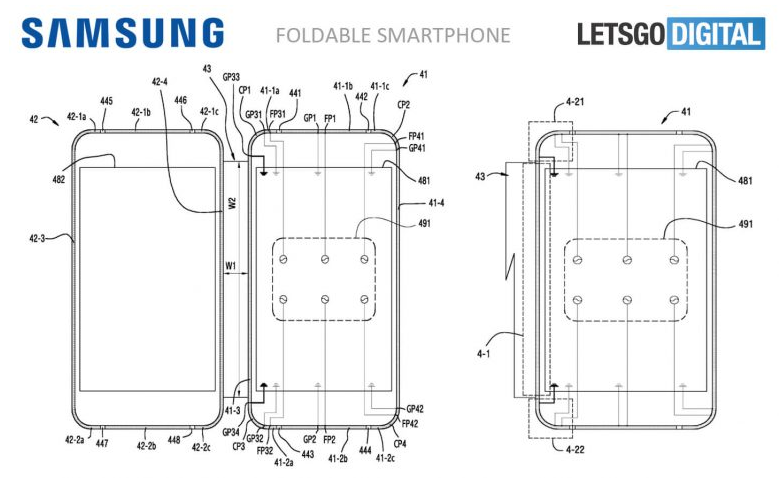 Samsung-files-patent-with-the-WIPO-for-a-foldable-phone